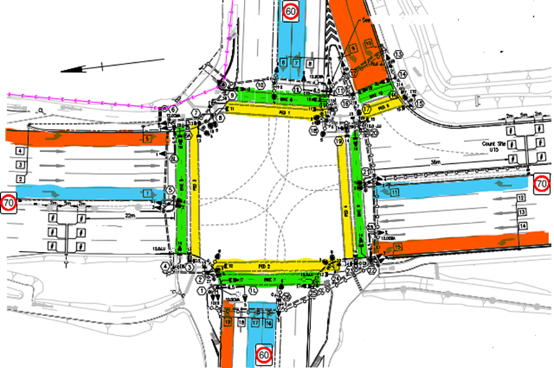 Intersection-traffic-signalling-model-Figure2