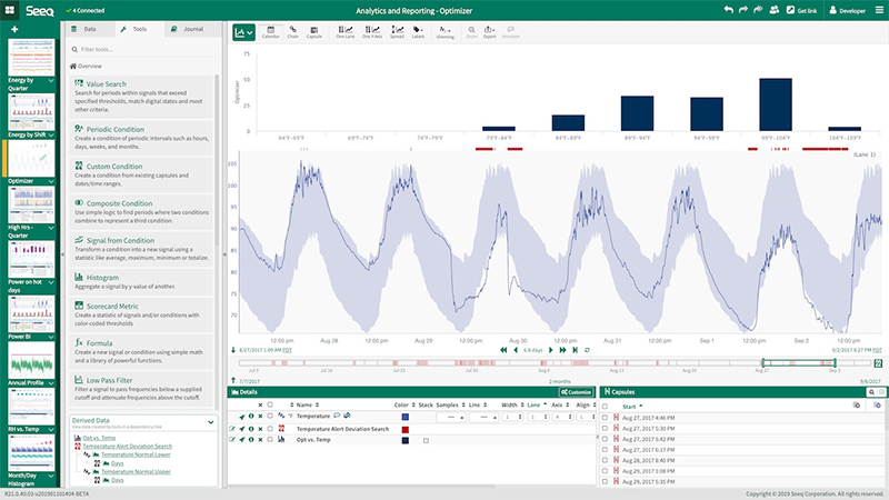 SaaS-advanced-analytics-application