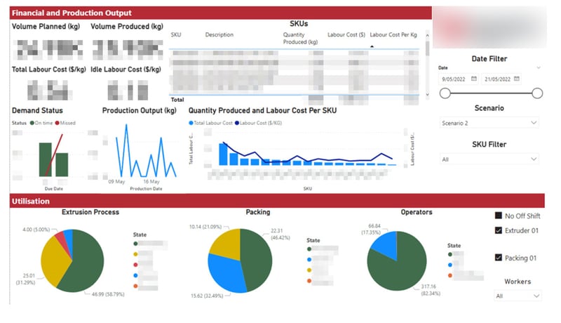 PowerBI-Dashboard-2