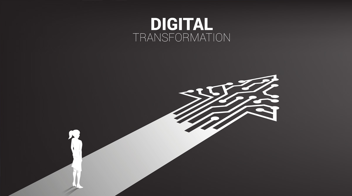 6 steps to a successful digital transformation (Part 1: Getting started)
