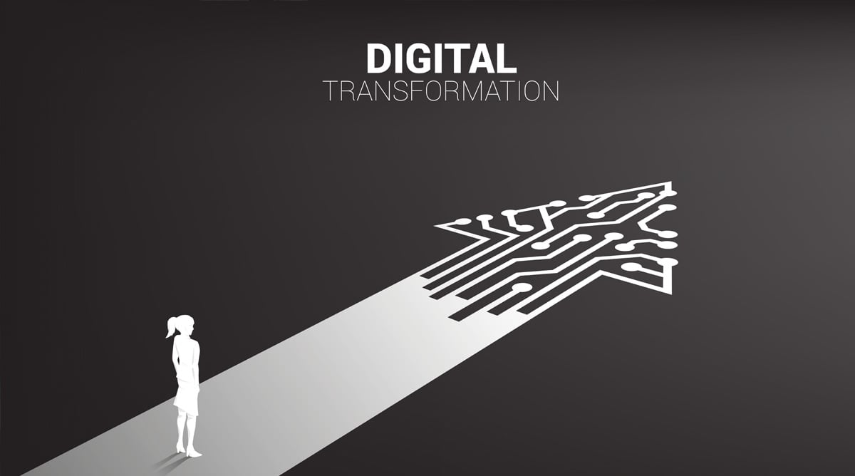 6 steps to a successful digital transformation (Part 1: Getting started)