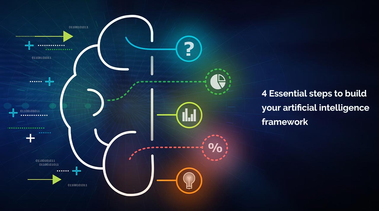 4 Essential steps to build your artificial intelligence framework