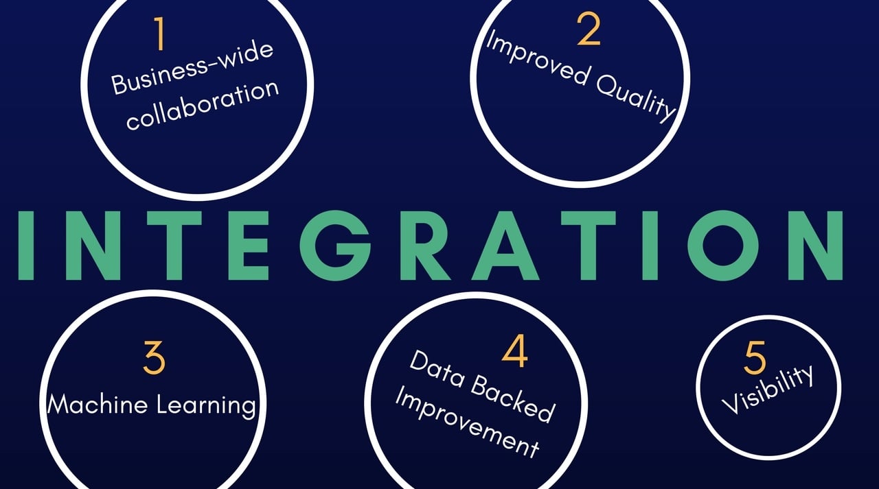 5 key benefits of computer-integrated manufacturing